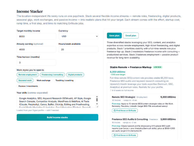 An income stacking plan showing diversified income stacks measured against a target monthly income