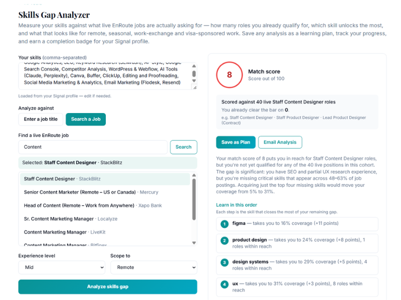 A skills gap analysis form with a match score against live job listings and a ranked list of skills to learn next